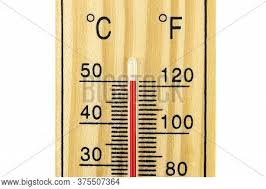 Let's understand the conversion between celsius and fahrenheit scales in detail. Classic Wooden Image Photo Free Trial Bigstock
