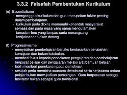Latar belakang kurikulum sejarah di malaysia. Topik 3 Konsep Dan Pembentukan Kurikulum Ppt Download