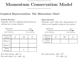 solved thinkabout 31 2 sp19 phys 2a sec 01 fund of phy