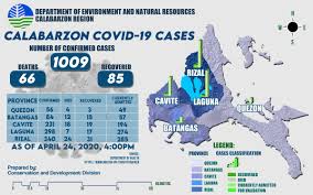 Below we display the facility for you to find calabarzon on the map. Denr Calabarzon A Twitter Here Is The Current Status Of Covid19 In Calabarzon With The Map Prepared By Ccdd Data From The Doh To Help Our Frontliners Denr Calabarzon Donated 75 Pieces