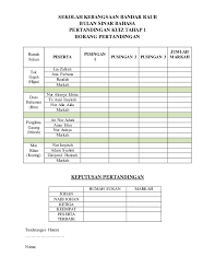 For more information and source,. Borang Pertandingan Kuiz