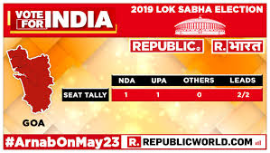 Full 2019 Lok Sabha Election Results Bjp Wins 303 Seats Congress Wins 52 All Results From All States Here