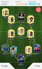 Hopefully, on this page, you can learn everything about each card. I Don T Understand Chemistry Styles I Use Cards Like Shadow And Hunter To Counter The Other Team S Pace Is This A Waste What Are The Best Chem Styles To Use With This