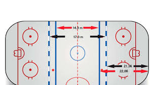 Testberichte zu eishockey tor analysiert. Neue Drittel Masse Schongau