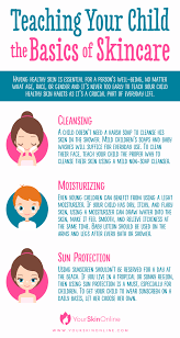 While We All Know Its Important To Keep Our Kids Clean There Is Still A Ton Of Extra Stuff We Can Teach Them To Hel Kids Skin Care Skin Care Skin