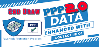 PPP 2.0 Loan Data Enhanced with Full Contact Info