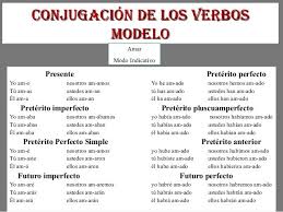 Morfologia Verbal Morfologia Verbal Verbal Preterito Imperfecto