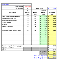 You can calculate the cost of your dish by adding all primary and secondary ingredients, then add cost of preparation and utilities. Recipe Foods