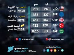 اخبار الثورة السورية لحظة بلحظة. Ø³ÙˆØ±ÙŠØ§ Ø§Ù„Ø¢Ù† Syrianow Syrianow963 Twitter