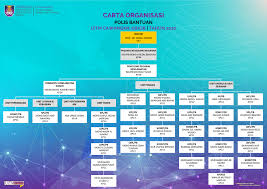 Reka carta organisasi untuk syarikat atau organisasi anda secara percuma dengan pembuat carta organisasi adalah pada dasarnya struktur gambar rajah hierarki syarikat atau organisasi anda.ia merupakan alat bermaklumat yang boleh. Polis Bantuan