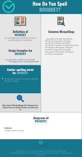 Correct Spelling For Bouquet Infographic Spellchecker Net