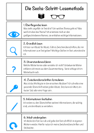 6 Schritt Lesemethode Facher Unterrichtsmaterial Im Fach Deutsch In 2020 Lesen Unterrichtsmaterial Lesestrategien