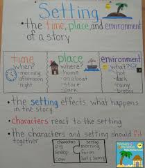 rl 4 3 describes characters settings events ms wilks