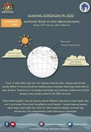 Untuk sebagian negeri atau kota, anda mungkin bisa mencari alamat jalan lengkap. Penentu Institut Latihan Islam Malaysia Kampus Lahad Datu Facebook