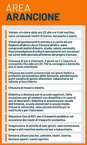 Anche a roma feste in lockdown: Parma In Zona Arancione Tutti I Divieti In Vigore Da Domenica Parmapress24