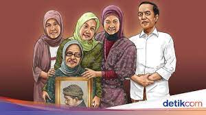 Iriana (istri) • iit sriyantini (adik) • ida yati (adik) • titik relawati (adik). Kisah Mulyono Menjadi Joko Widodo
