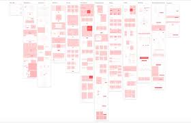 Adobe Xd Website Wireframes Wireframe Kit Adobe Xd Wireframe