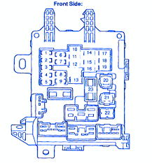 Fuse panel layout diagram parts: Toyota Celica 1992 Fuse Box Block Circuit Breaker Diagram Carfusebox