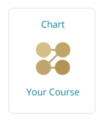 Chart Your Course Maverick Boutique