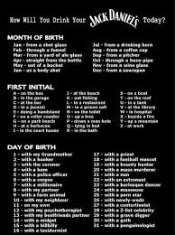 How Will You Drink Your Jack Daniels Today Jack Daniels Jack Daniels Quotes Whiskey Girl