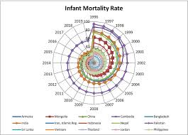 International Comparison | 2021 Annual Report | Ahr