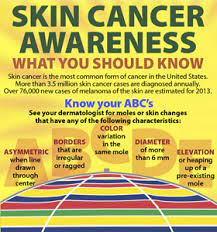 However, thanks to early detection and new. Skin Cancer Awareness What You Should Know Infographic Oncology Nurse Advisor