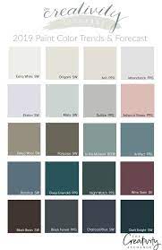 2019 Paint Color Trends And Forecasts Trending Paint Colors Paint Colors For Home Room Paint Colors