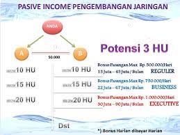 Check spelling or type a new query. Marketing Plan