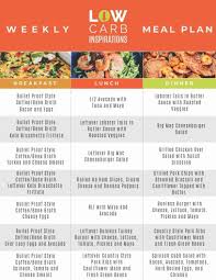 New Free Weekly Keto Meal Plan Just For You Keto Meal Plan Week Meal Plan Diet Meal Plans