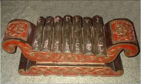 Tangan kanan untuk memukul, dan alat musik ini merupakan keluarga dari jenis gamelan seperti gong namun memiliki ukuran yang lebih kecil. Bagaimana Cara Memainkan Alat Musik Tradisional Saron Diskusi Seni Pertunjukan Dictio Community