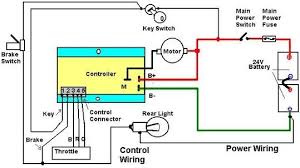 Each component ought to be placed and linked to different parts in specific manner. Chinese Electric Vehicle Wiring Diagram 2004 Mazda B3000 Engine Diagram Fisher Wire Ati Bege Jeanjaures37 Fr