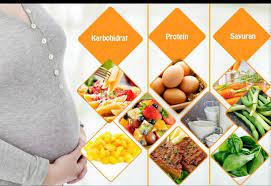 Saat mengandung, tentunya asupan makanan bunda perlu dijaga. 3 Makanan Sehat Yang Mudah Ditemui Tapi Kaya Akan Manfaat Untuk Ibu Hamil Nesiatimes Com