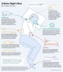 Pin On Be Well