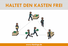 Die 10 Schonsten Laufspiele Fur Den Sportunterricht Vlamingo De Sportunterricht Sportspiele Grundschule Sportunterricht Spiele