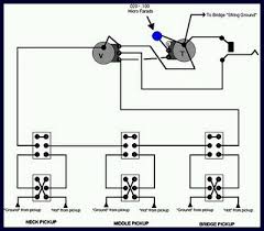 Get rid of the electronics in your guitar that. Brian May Pick Up Wiring Diagram