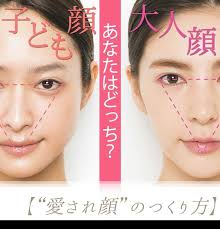 タイプ別 愛され顔 のつくり方 子供顔 大人顔 あなたはどっち メイクタイプ 美容 日本のメイク