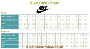 Czech Nike Womens Footwear Size Chart A6e16 Ebfaa