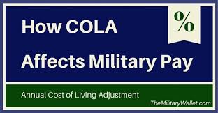 2016 cost of living adjustments cola the military wallet