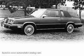 Image result for Nightwatch Blue 1984 Chrysler
