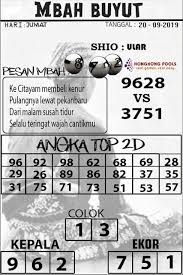 Pin Di Baju Untuk Dipakai