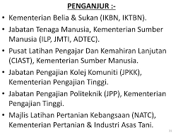 Ppt Taklimat Persediaan Menghadapi Ppmr Spm Stpm Powerpoint Presentation Id 4803203