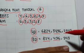 Seni Angka Jitu On Twitter Prediksi Rumus Jitu Bocoran Togel Sdy Sydney Sidney Hari Sabtu 30 Januari 2021 Keluaran Togel Bocorantogelsdy Rumusjitusidney Prediksisydney Prediksipaitosdy Sdyjituhariini Tarikanpaitosdy Tarikanpaitojitusdy