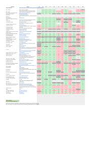 Https Inmenlo Com Wp Content Uploads 2020 10 2020 Ca Proposition Endorsements Pdf