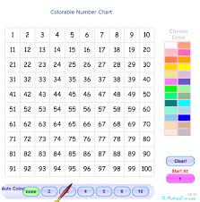 Virtual Manipulatives