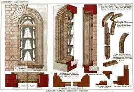 Image result for Carpenter And Joiners