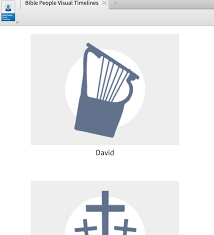 Chronology Of King Davids Life In Graph Chart Form Logos