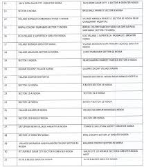 Noida Containment Zones 52 Category 1 And 31 Category 2 Containment Zones In Gb Nagar Full List Noida News India Tv