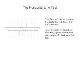 Look at the graph below. Chapter 7 Functions In Laymans Terms A Function