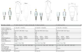 light bulb size chart fakesartorialist com