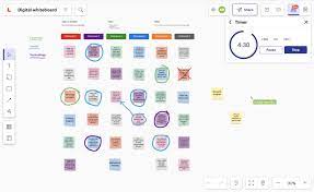 Explain everything online whiteboard helps schools, universities and companies build understanding effectively using whiteboarding videos and collaborative interactive materials. Online Whiteboard Lucidspark
